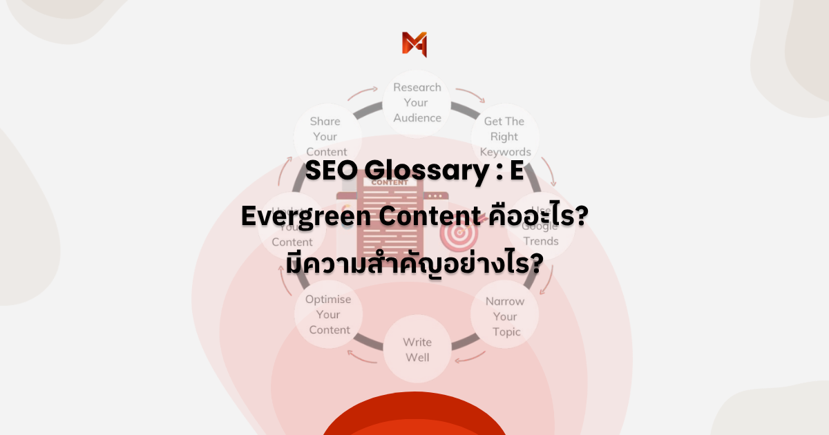 Evergreen Content คืออะไร
